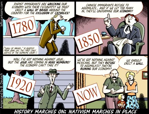 History of Immigration Laws 400